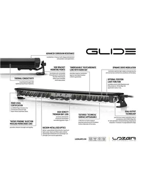 LAZER Glide 18 0G18-SM Panel LED 11500 lm