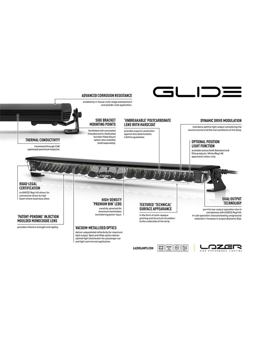 GLIDE 0G18-SM