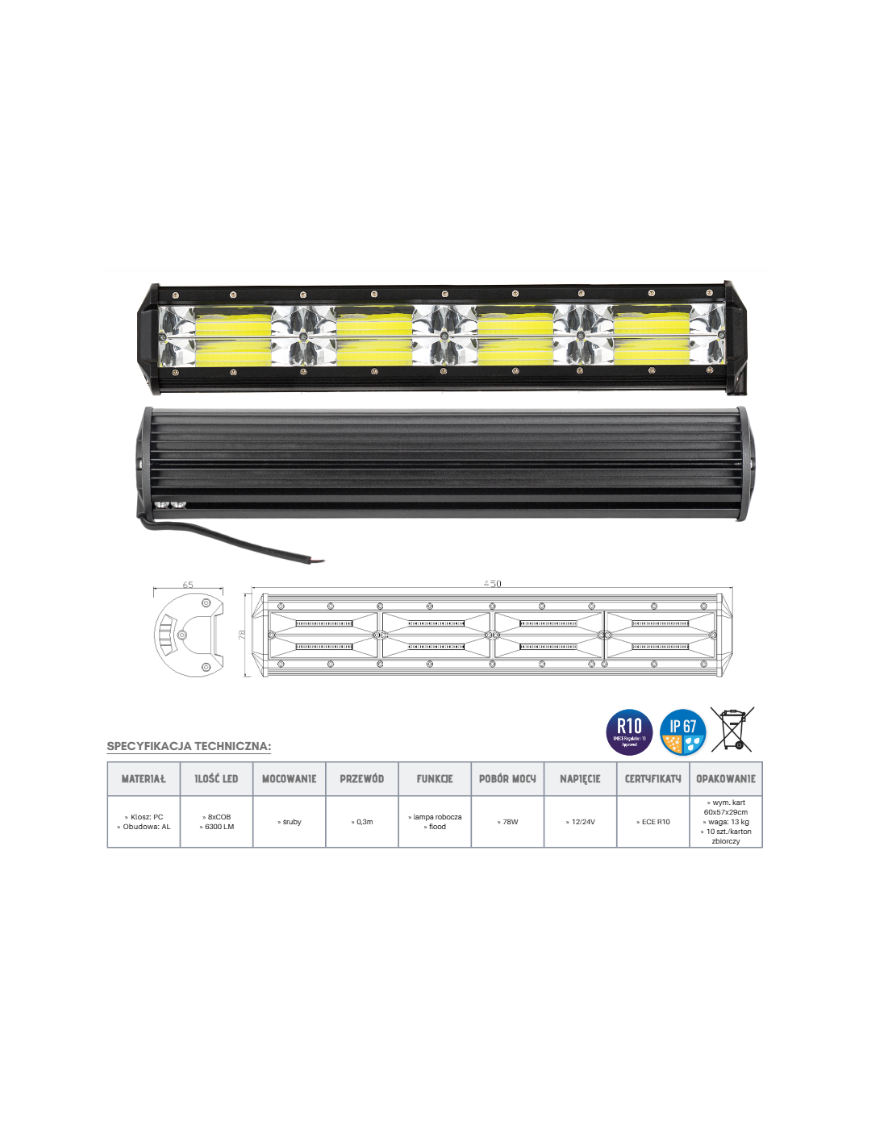 Panel LED 8 x COB