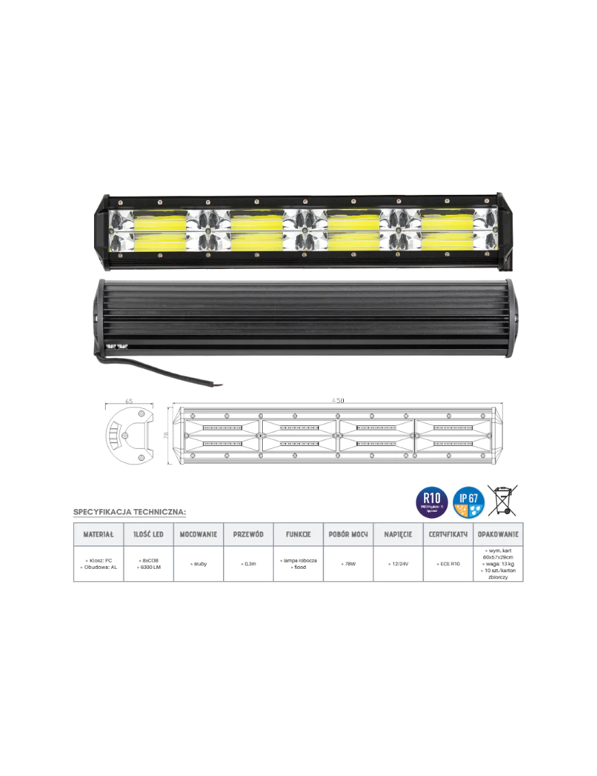 Panel LED 8 x COB | Szekla4x4.pl