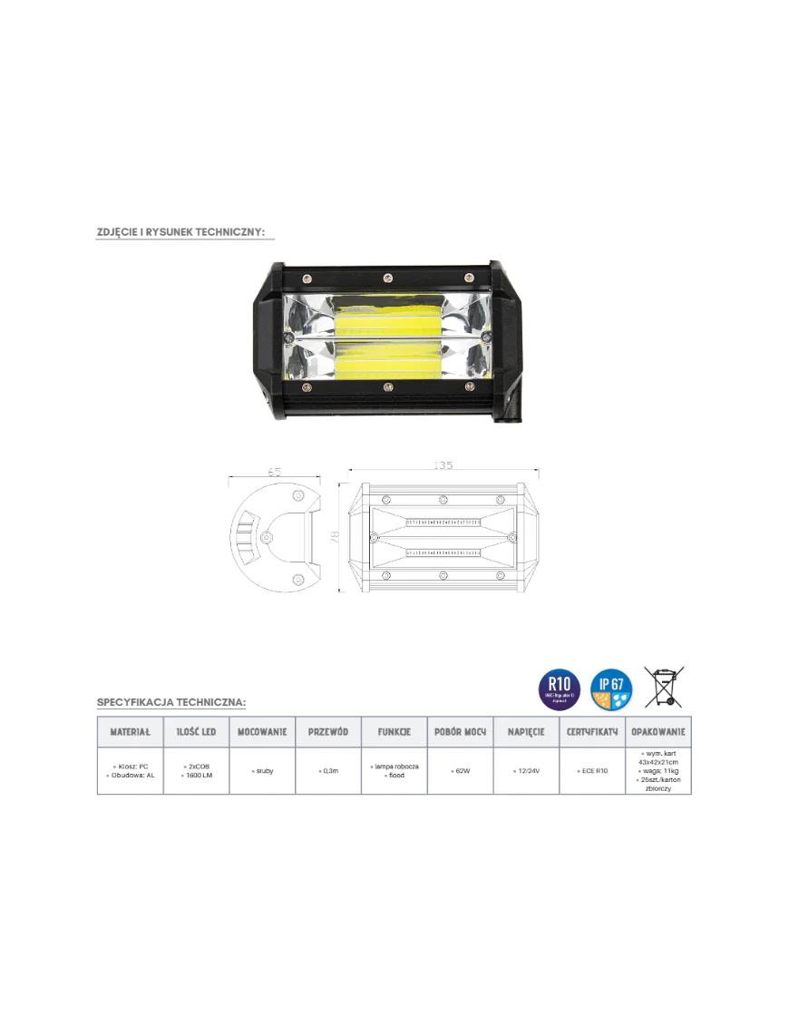 LED Panel 2 x COB