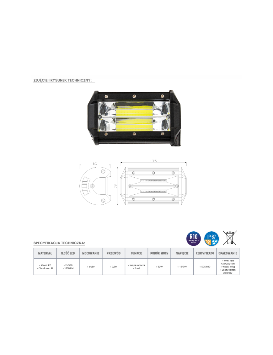 Panel LED 2 x COB