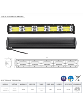 LED Panel 10 x COB KMR18
