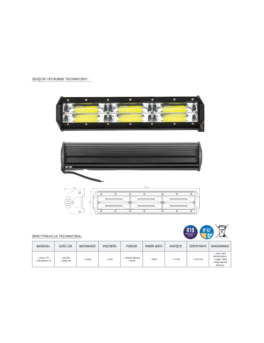 Panel LED 6 x COB | Szekla4x4.pl