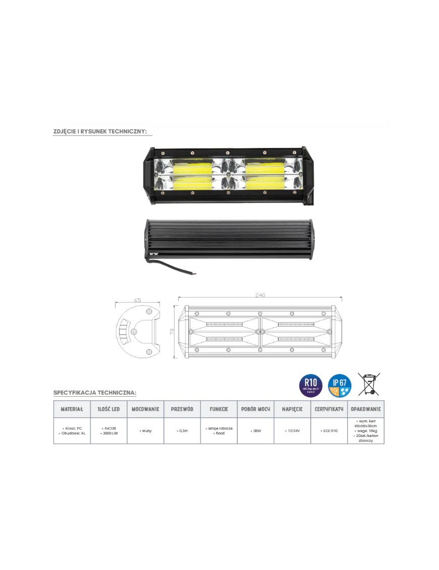 Panel LED 4 x COB | Szekla4x4.pl