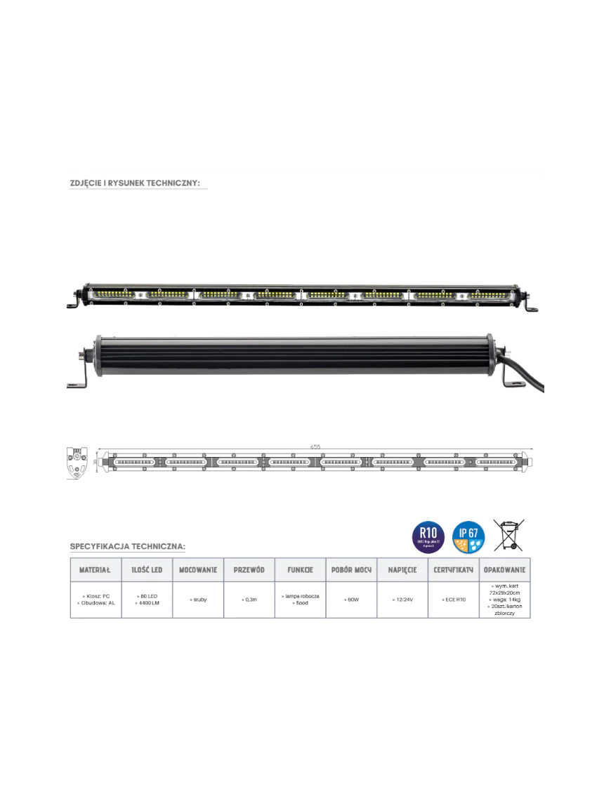 LED Panel 80 x LED