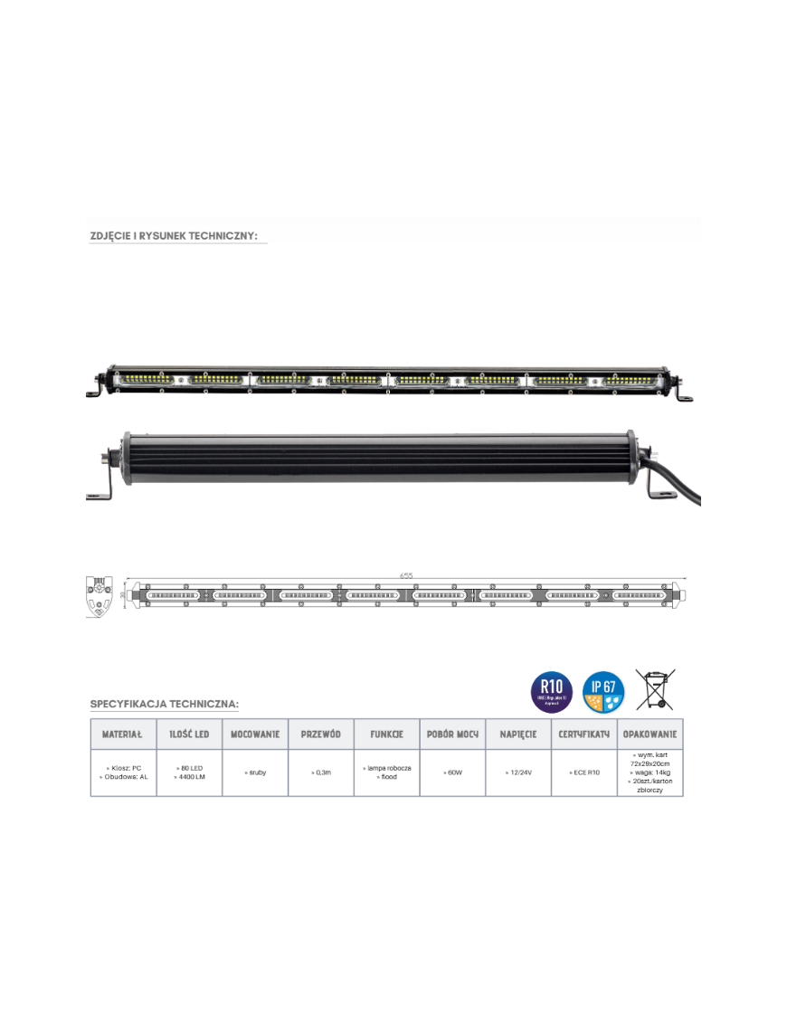 Panel LED 80 x LED | Szekla4x4.pl