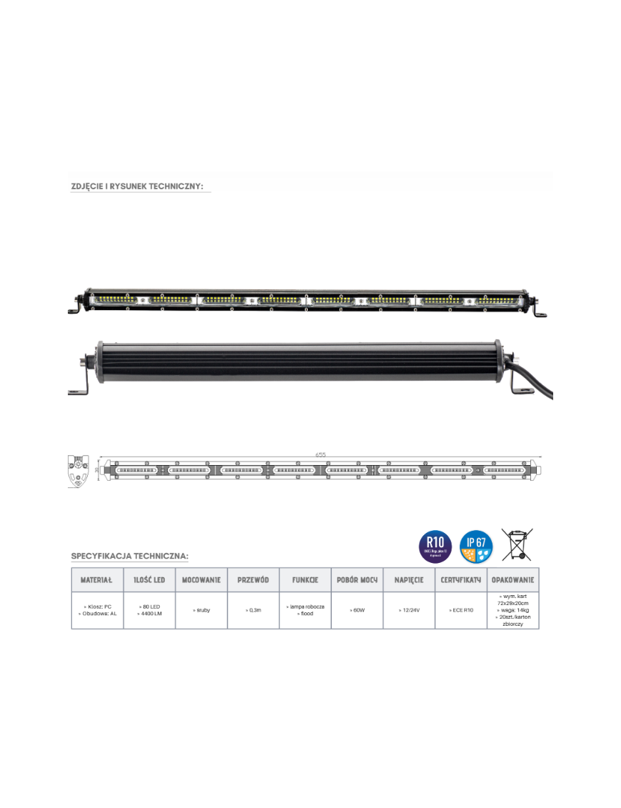 Panel LED 80 x LED