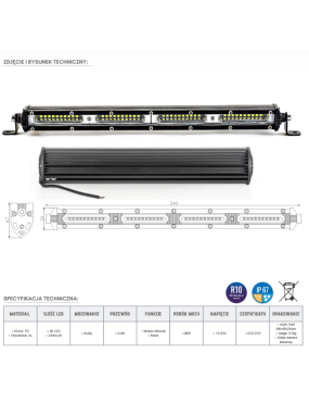 LED Panel 40 x LED