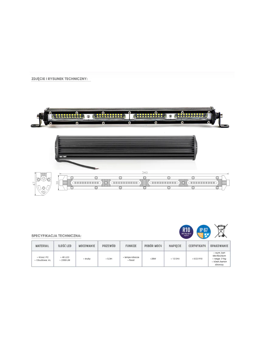 LED Panel 40 x LED