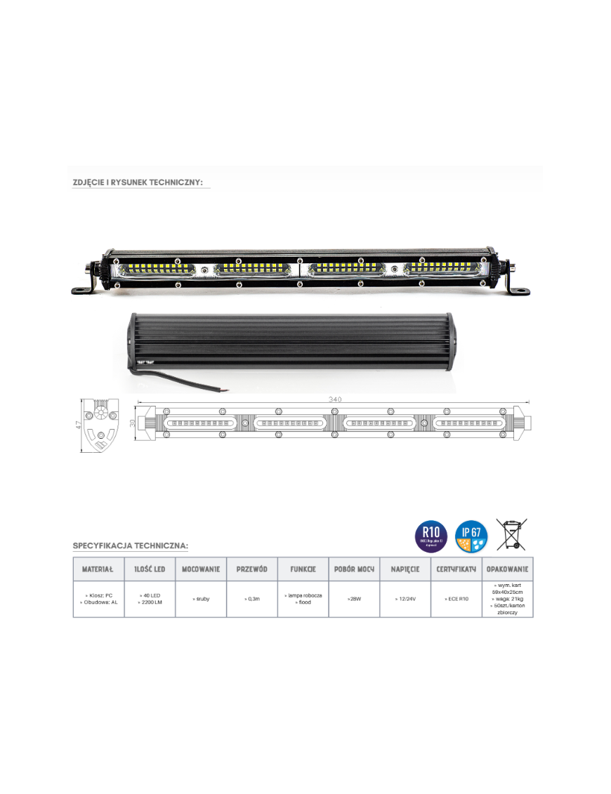 Panel LED 40 x LED