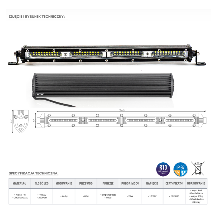 Panel LED 40 x LED - ujęcie 2