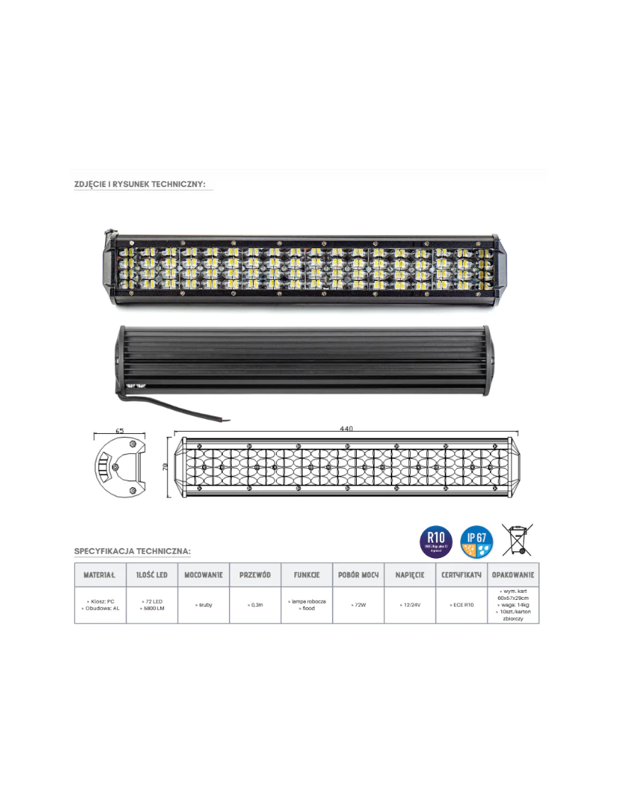 LED Panel 72 x LED