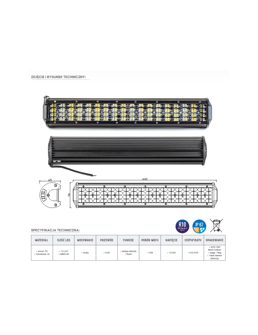 Panel LED 72 x LED