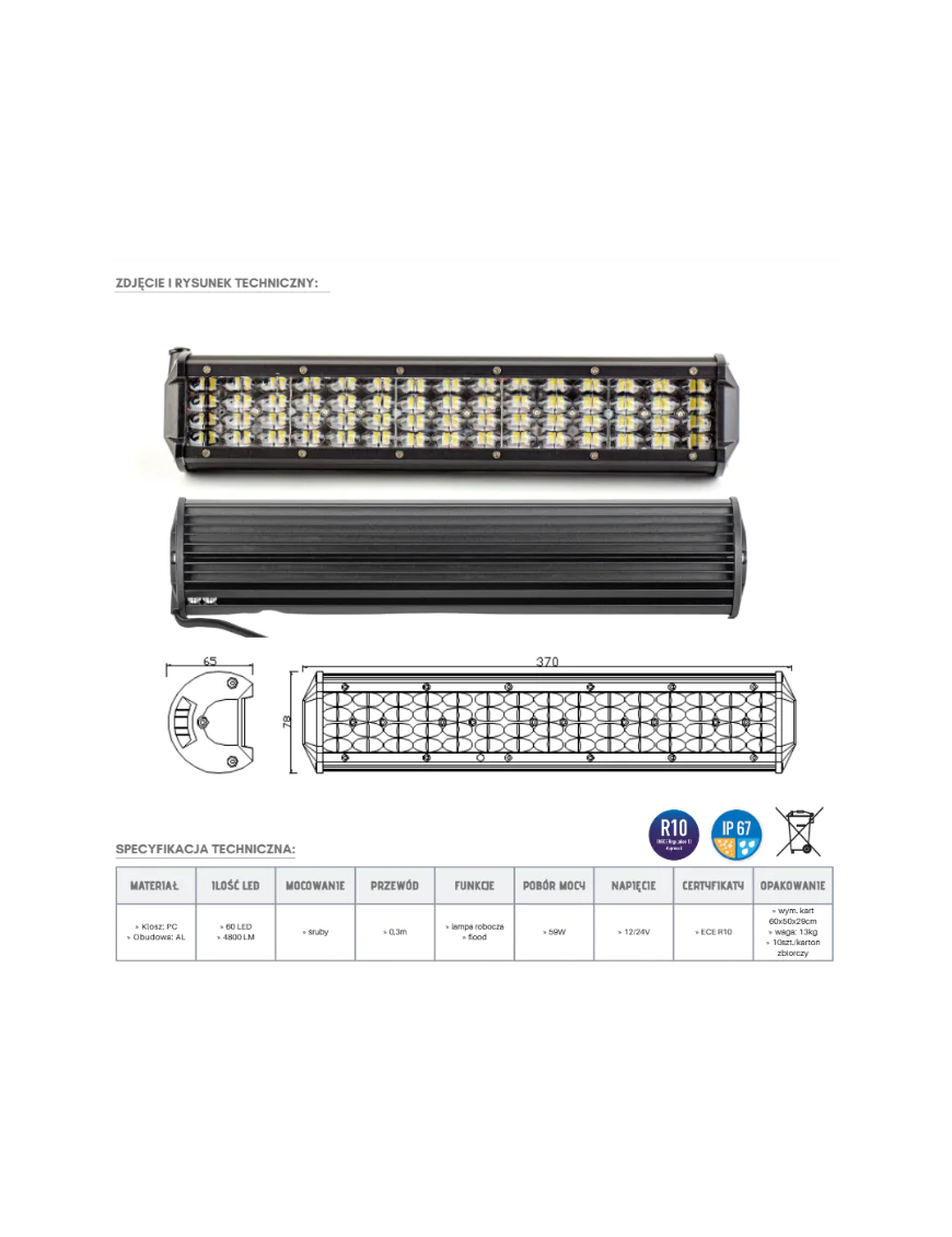 Panel LED 60 x LED | Szekla4x4.pl