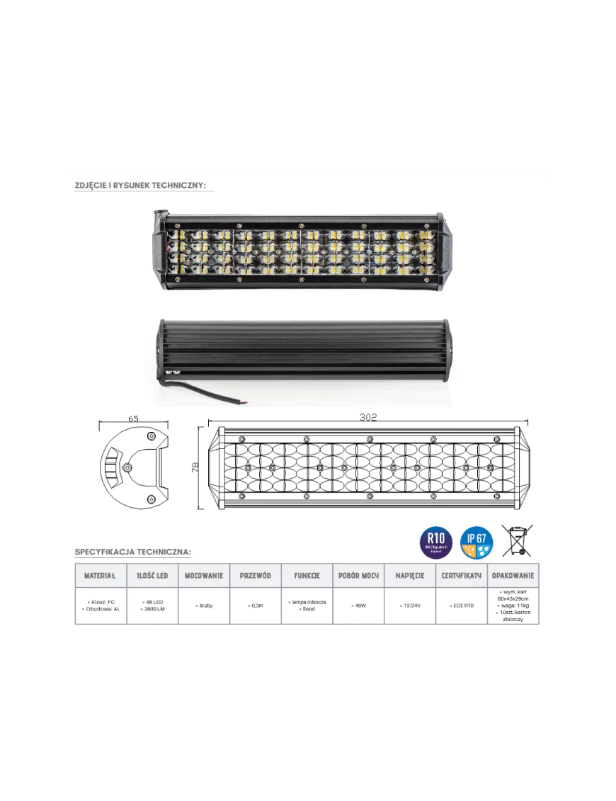 Panel LED 48 x LED | Szekla4x4.pl