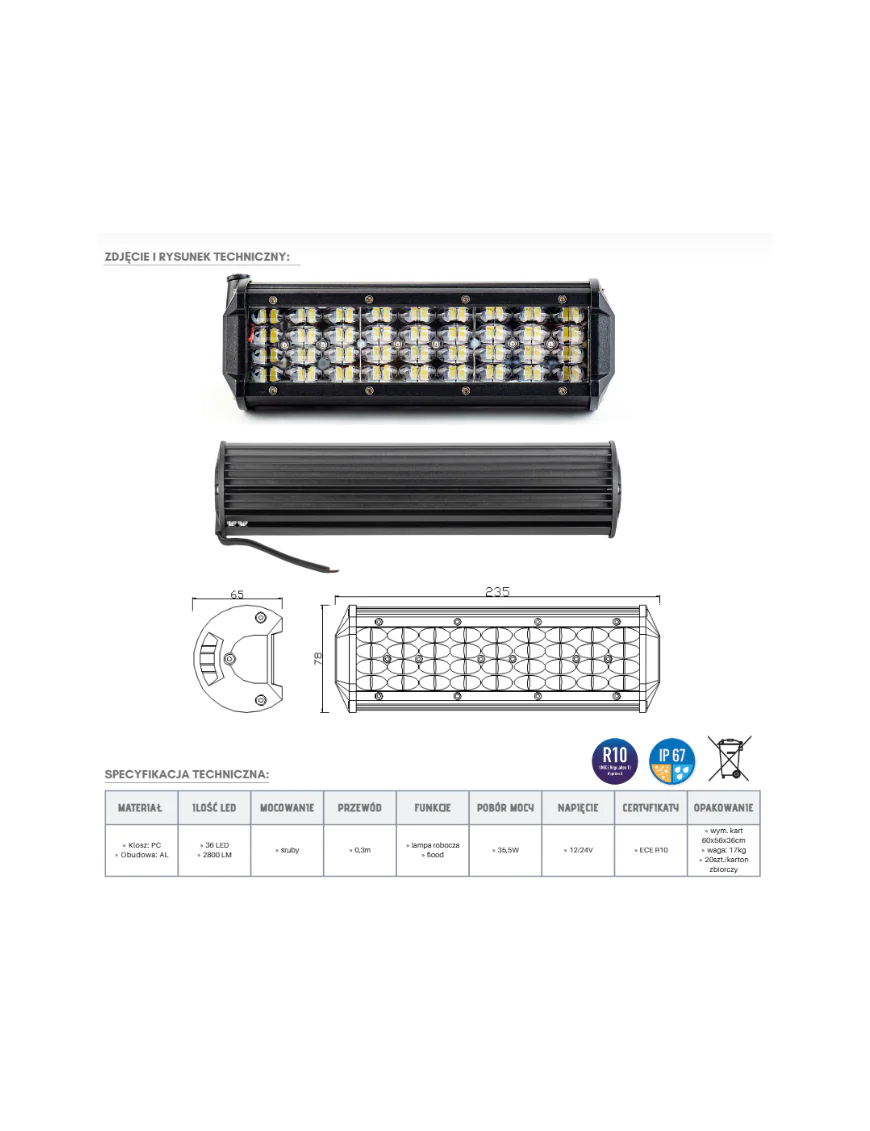 LED Panel 36 x LED KMR16