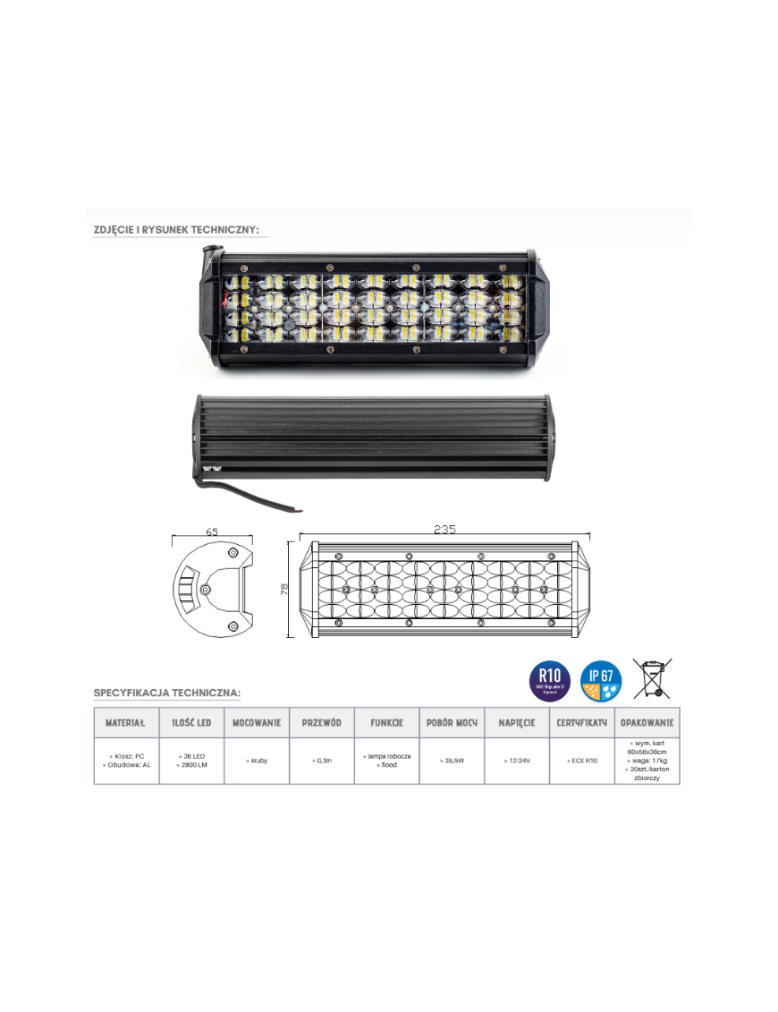 Panel LED 36 x LED KMR16