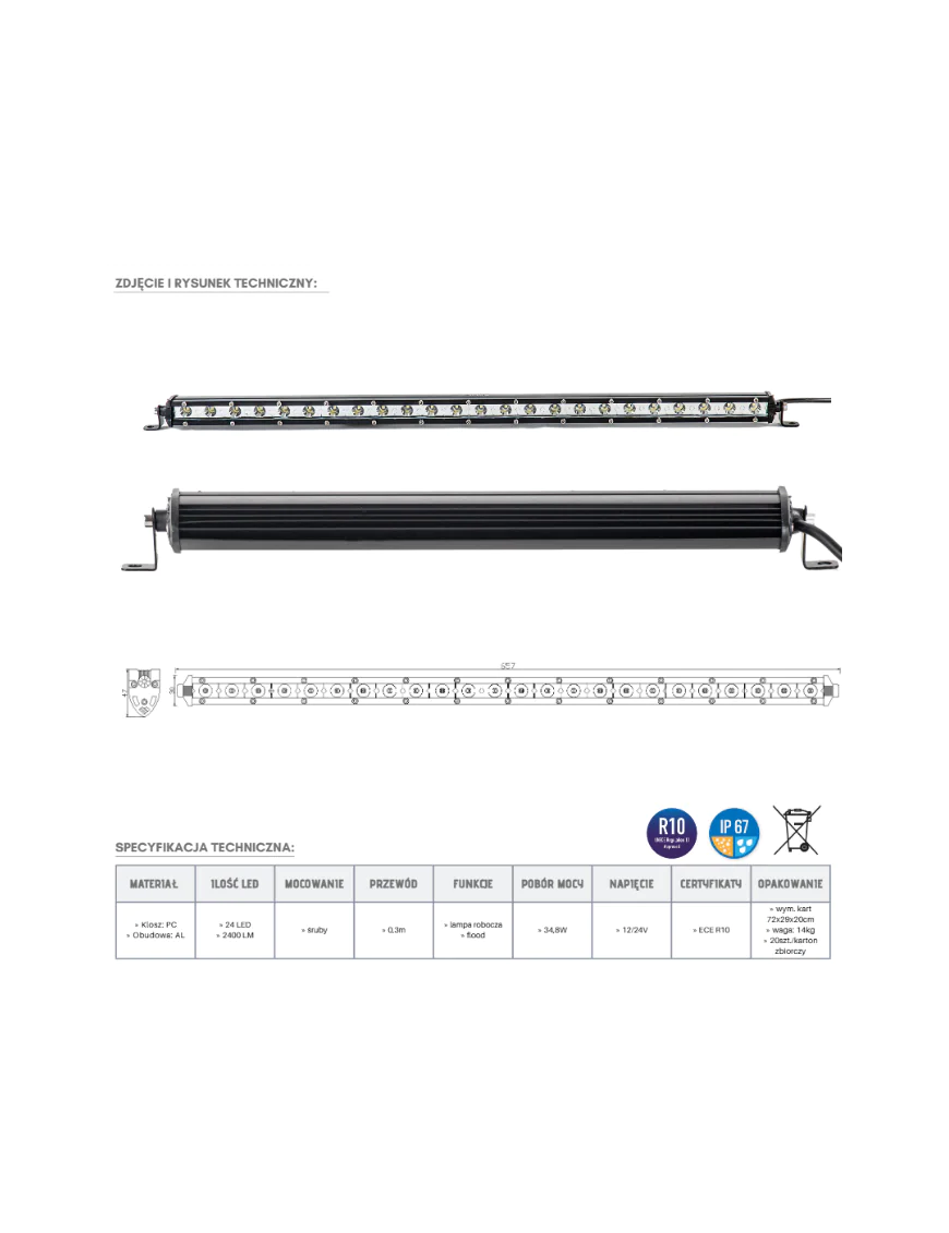 LED Panel 24 x LED