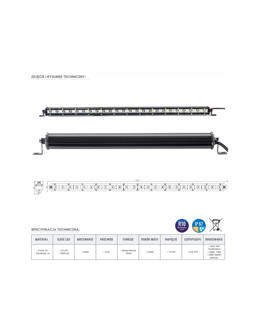 Panel LED 24 x LED