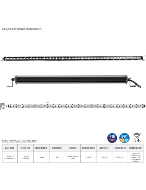 LED Panel 42 x LED