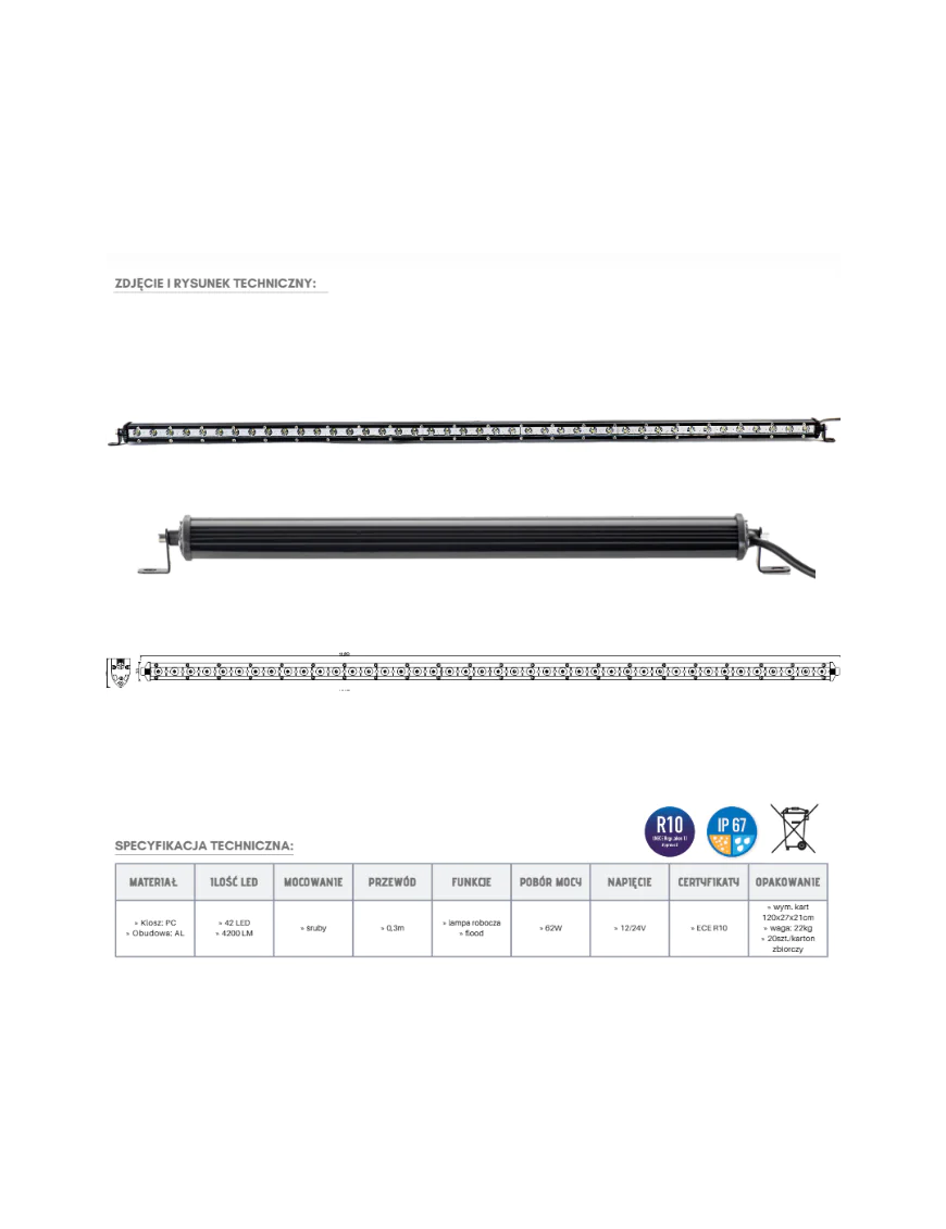 LED Panel 42 x LED