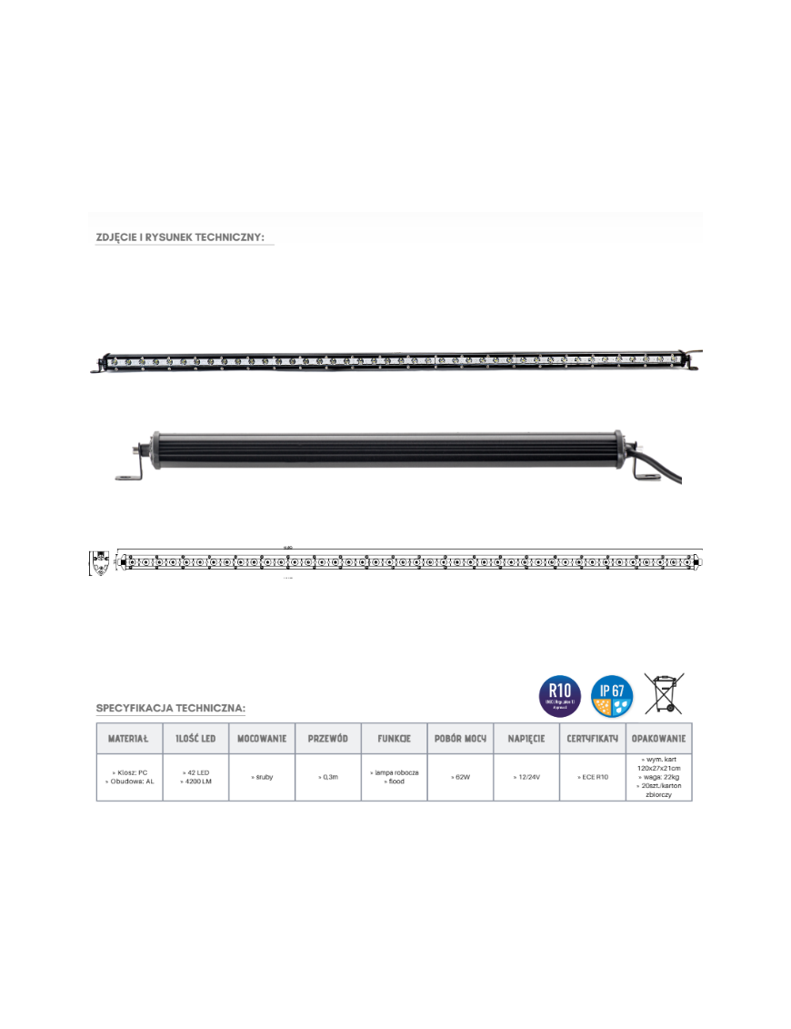 Panel LED 42 x LED