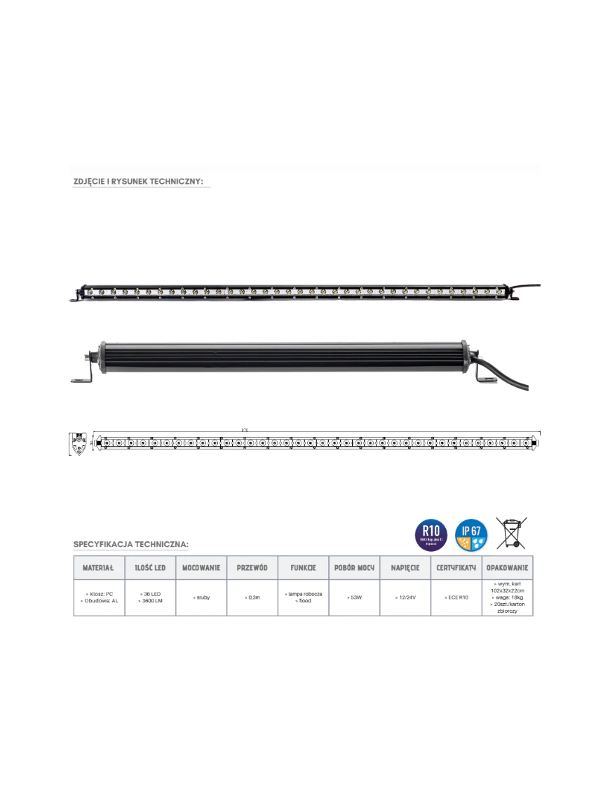 LED Panel 36 x LED