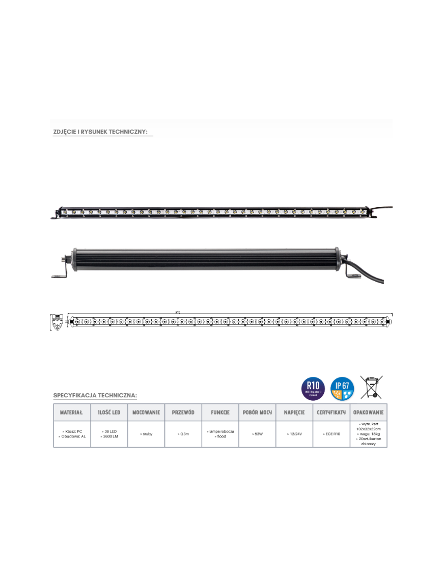 Panel LED 36 x LED