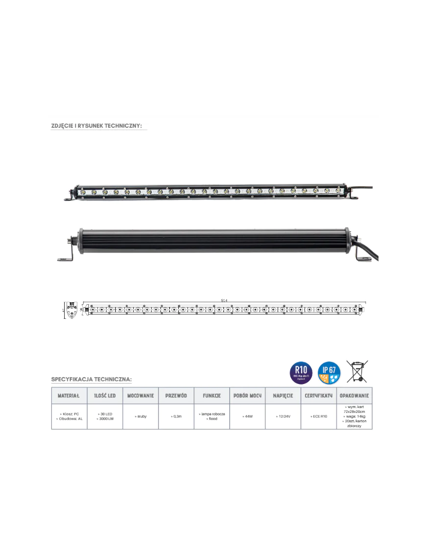 LED Panel 30 x LED KMR14