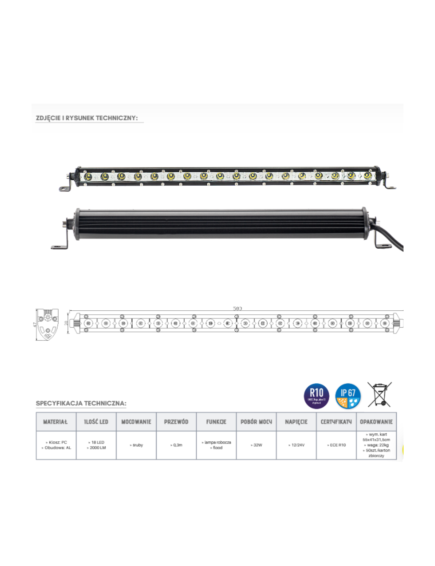 Panel LED 18 x LED