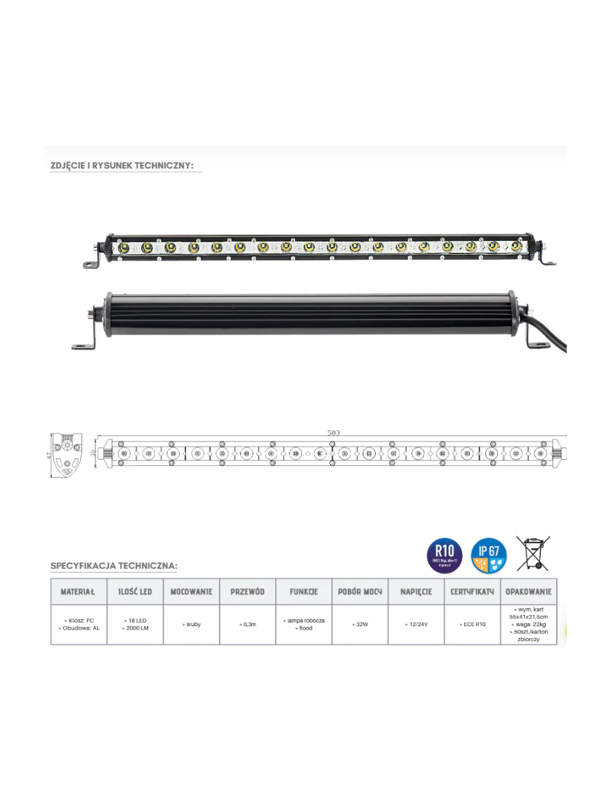 Panel LED 18 x LED | Szekla4x4.pl