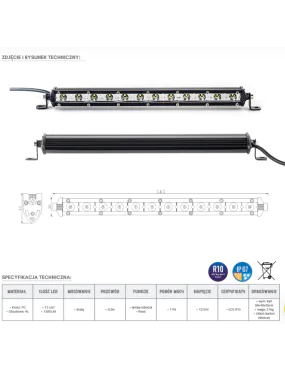 LED Panel 12 x LED