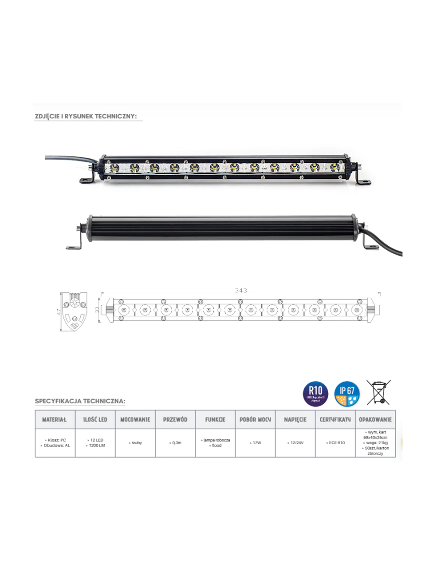 LED Panel 12 x LED