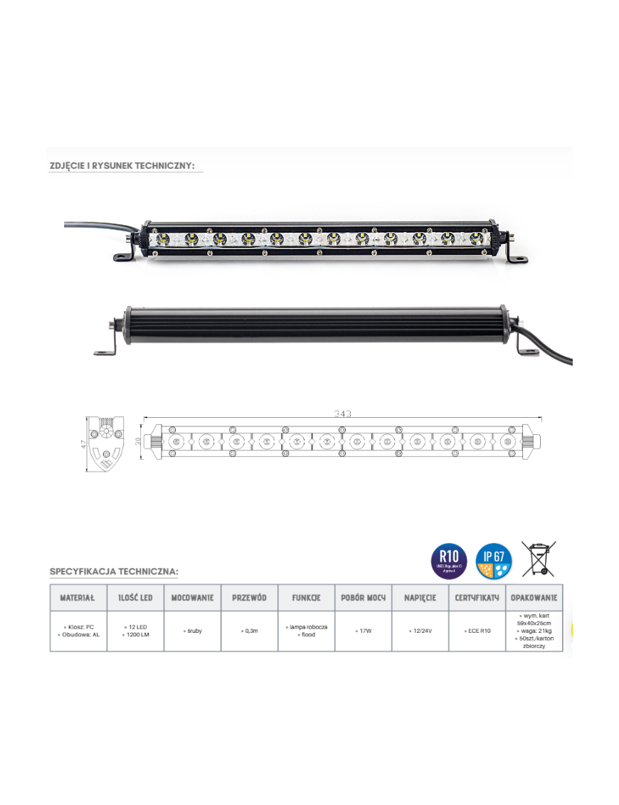 Panel LED 12 x LED