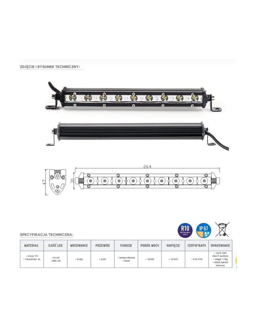 LED Panel 9 x LED