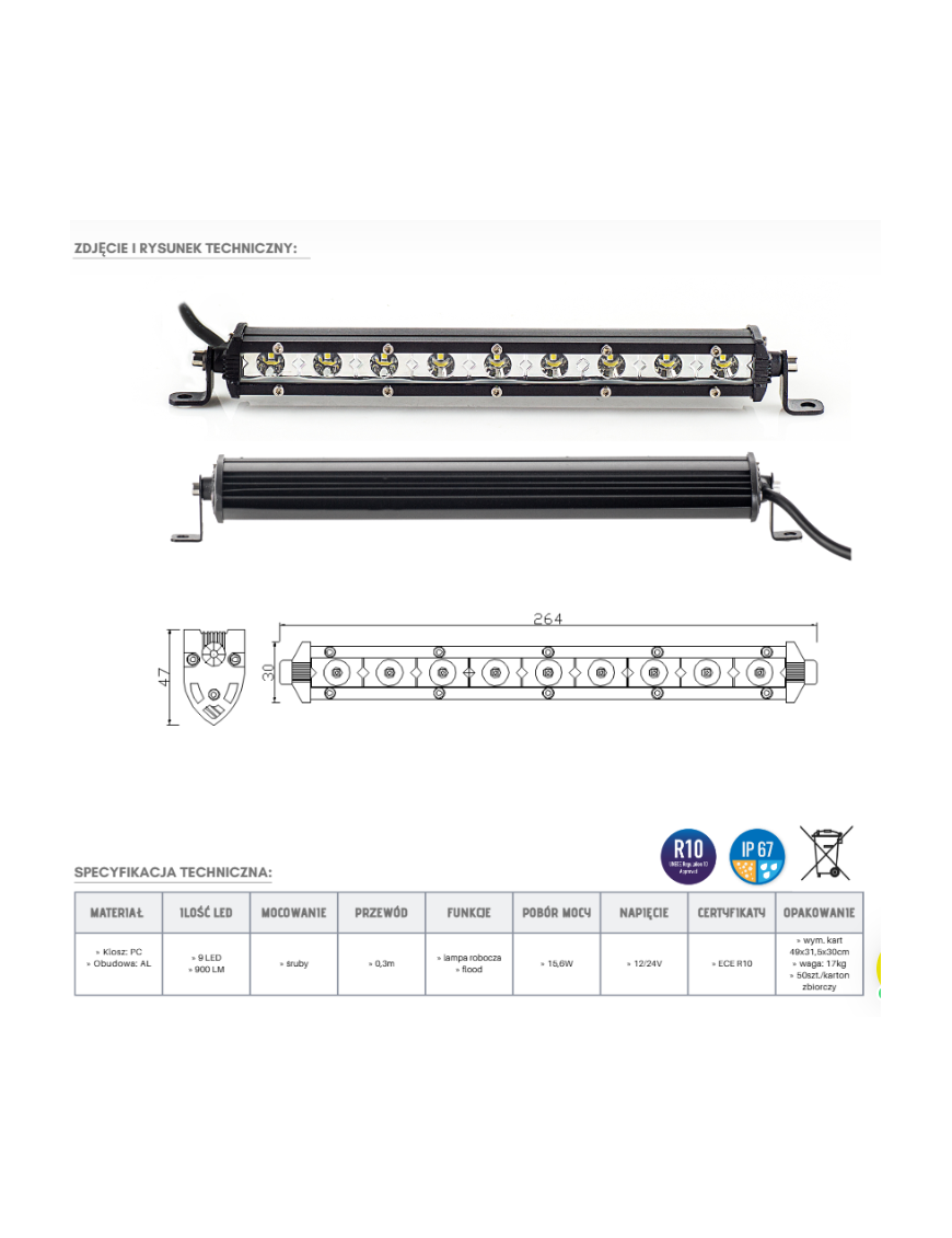 Panel LED 9 x LED