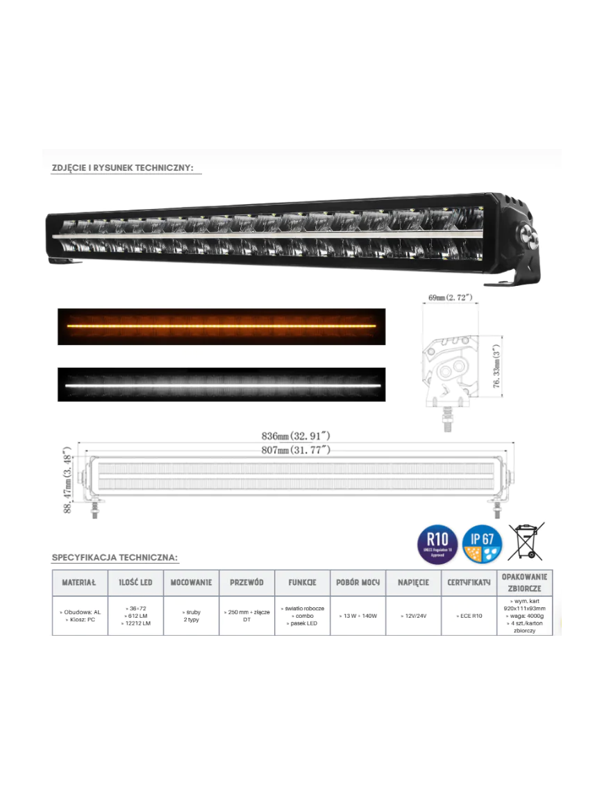 LED Panel BEZEL-LESS 36+72 LED strip + DT KMR13