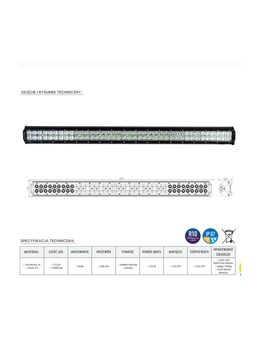 Panel LED 78 x LED KMR4 | Szekla4x4.pl