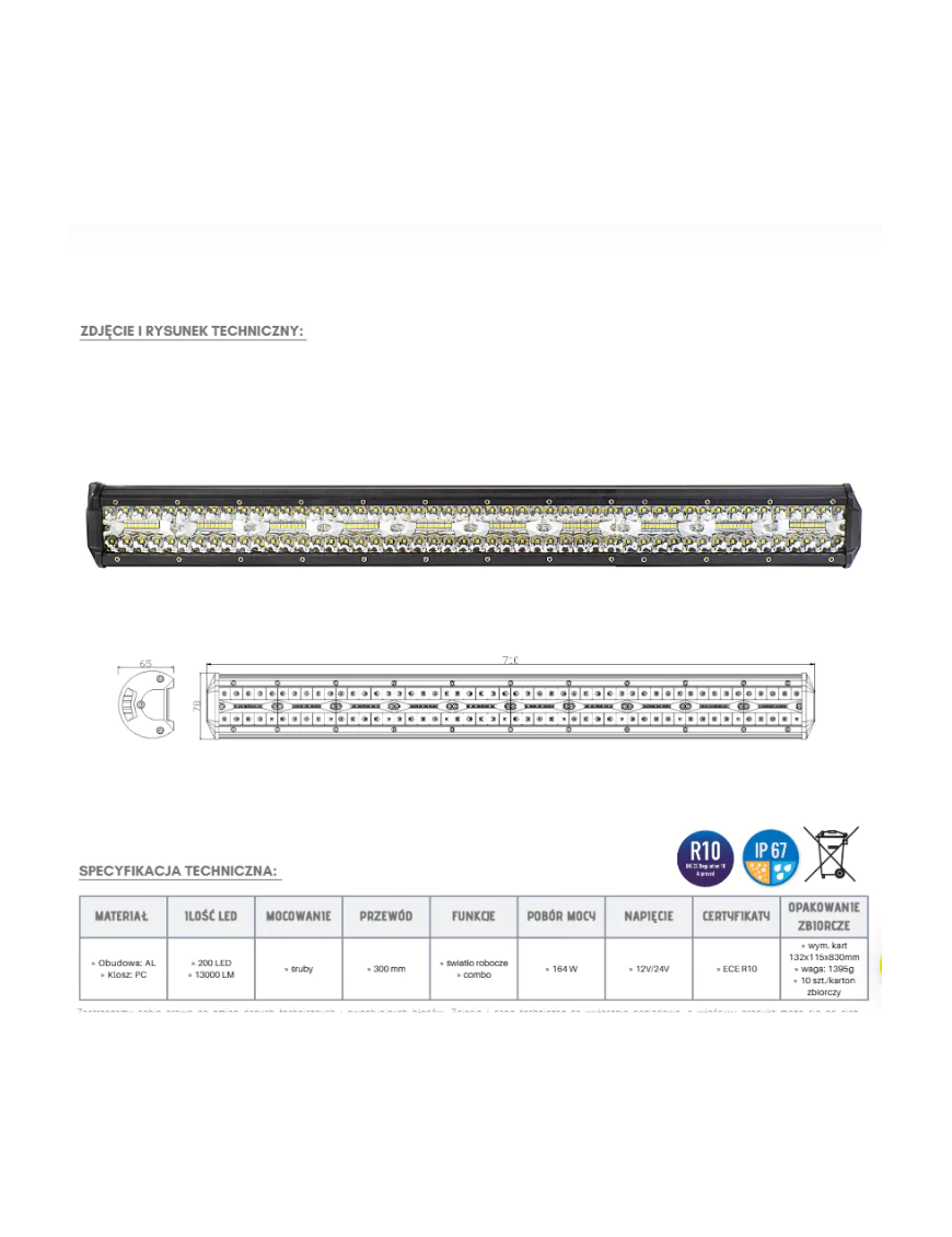 LED Panel 200 x LED