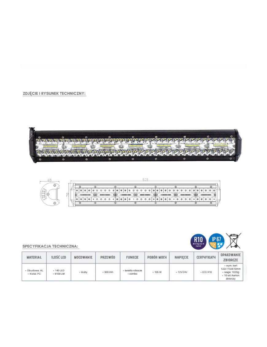 LED Panel 140 x LED