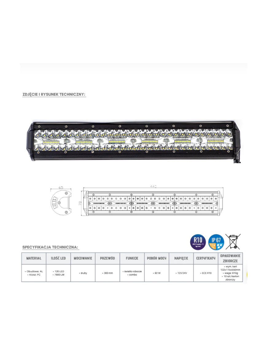 LED Panel 120 x LED