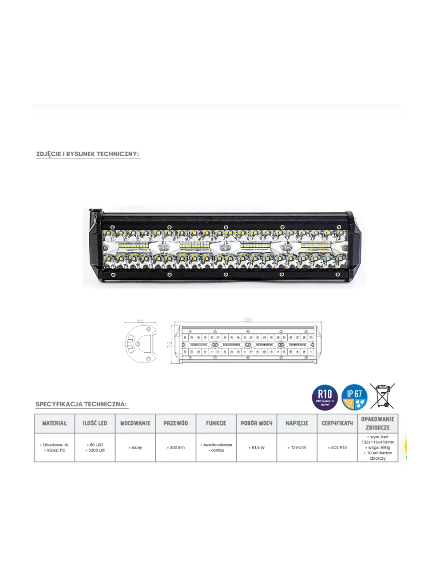 LED Panel 80 x LED