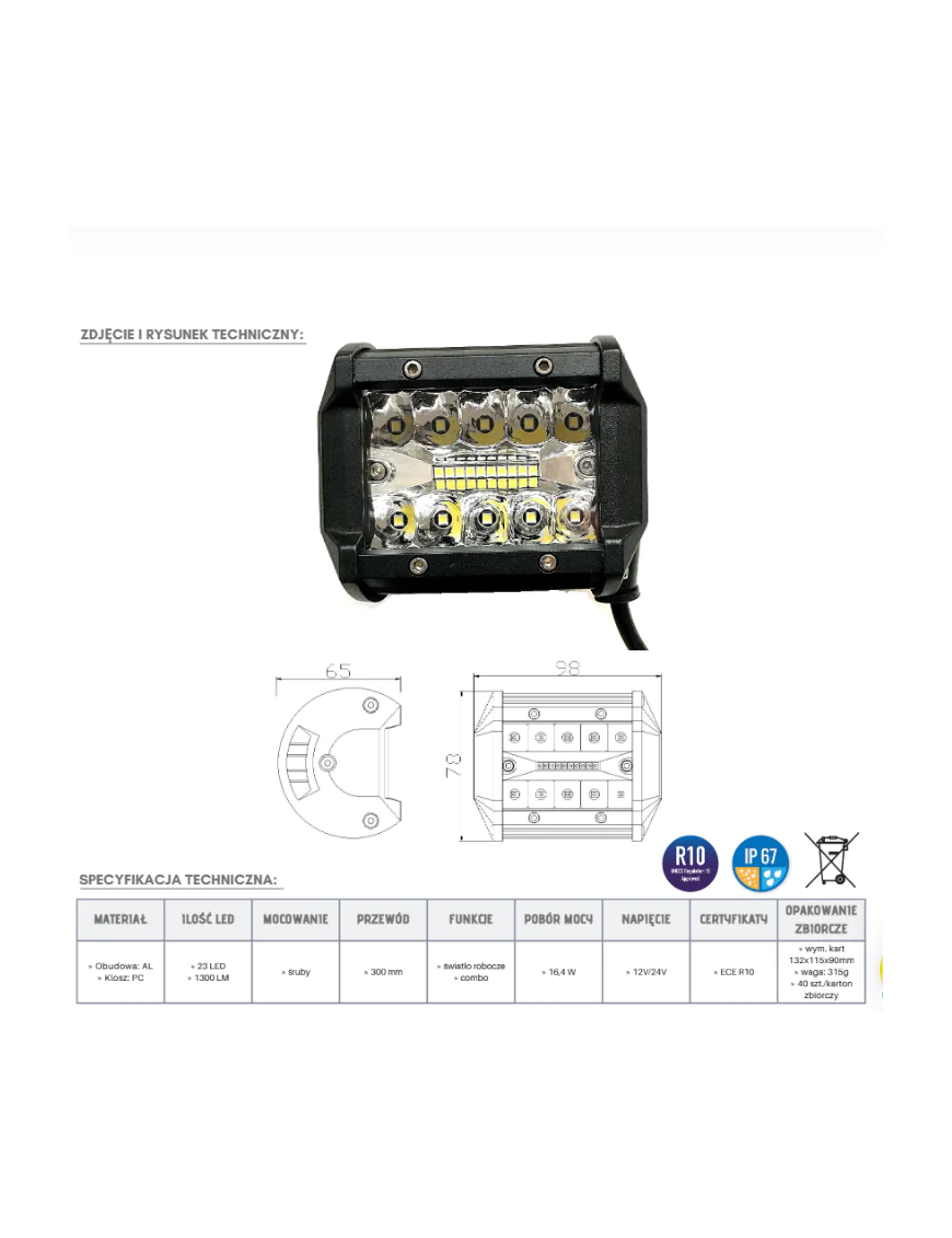 Panel LED 20 x LED KMR11 | Szekla4x4.pl