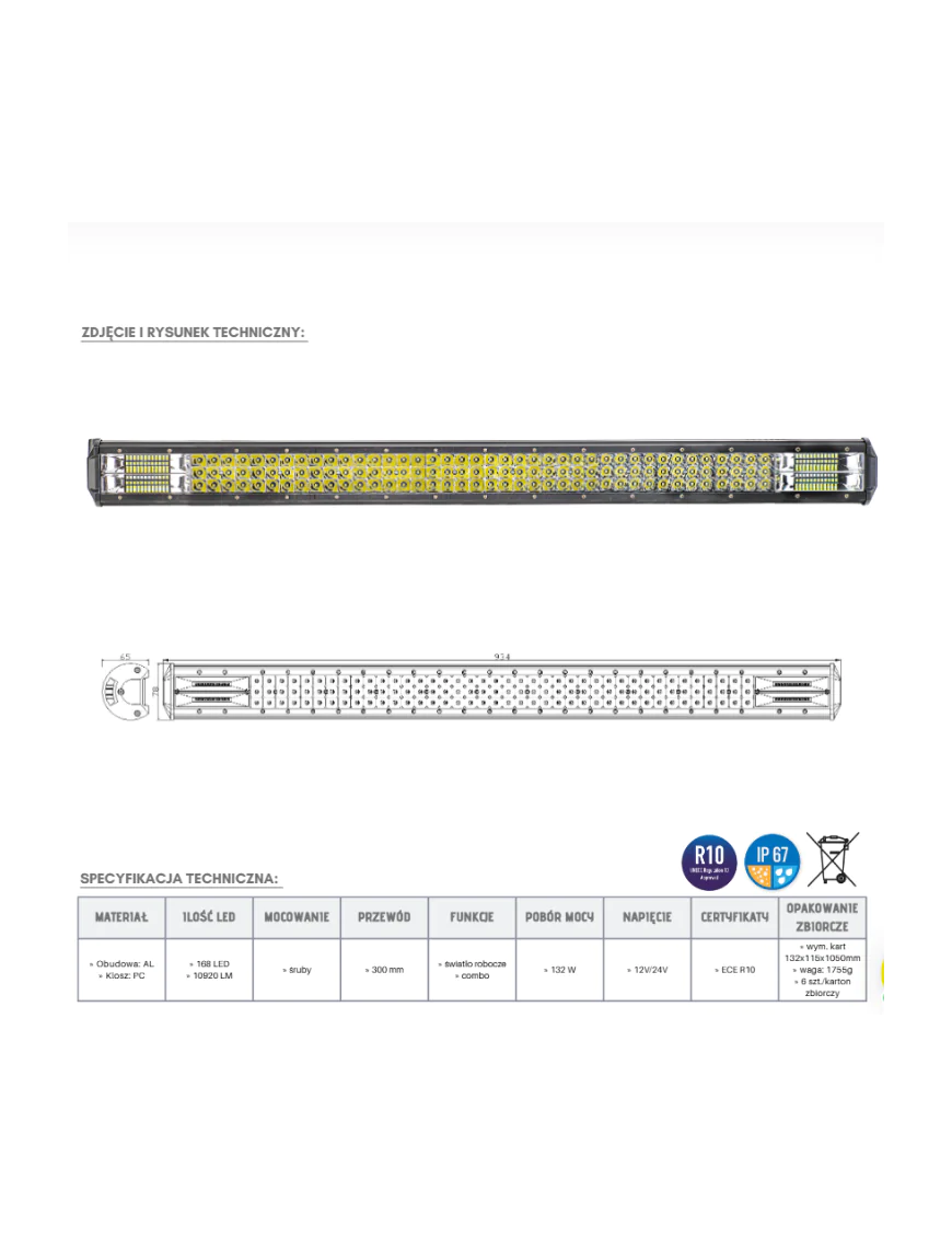 LED Panel 168 x LED