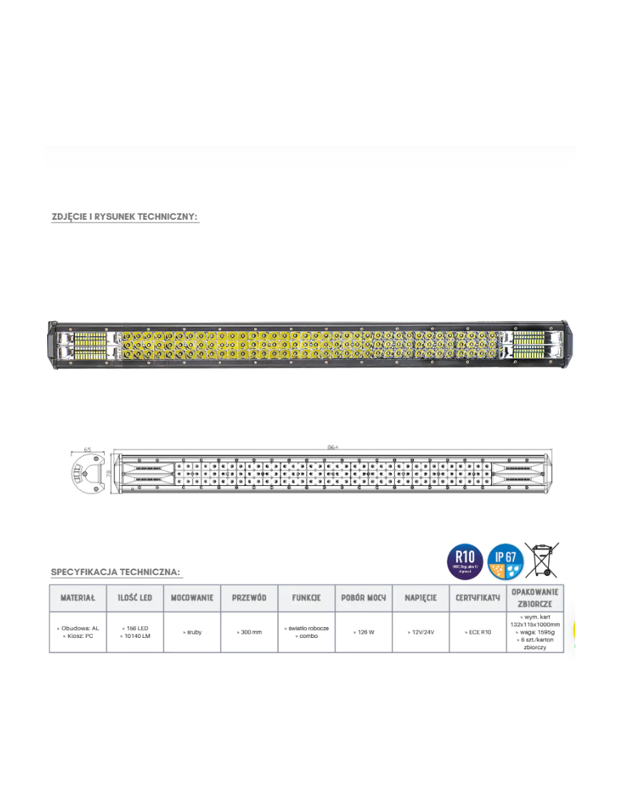 LED Panel 156 x LED