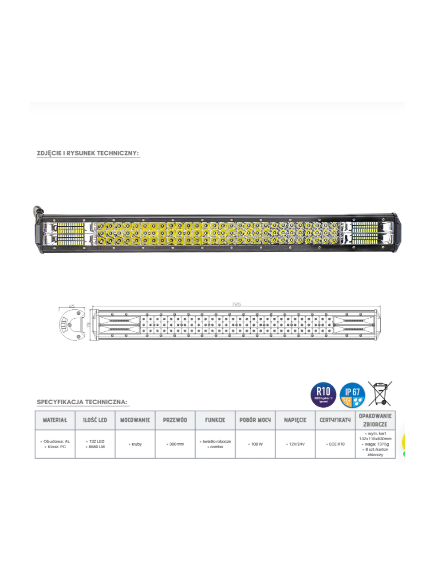 LED Panel 132 x LED