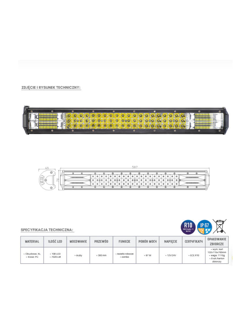 LED Panel 108 x LED