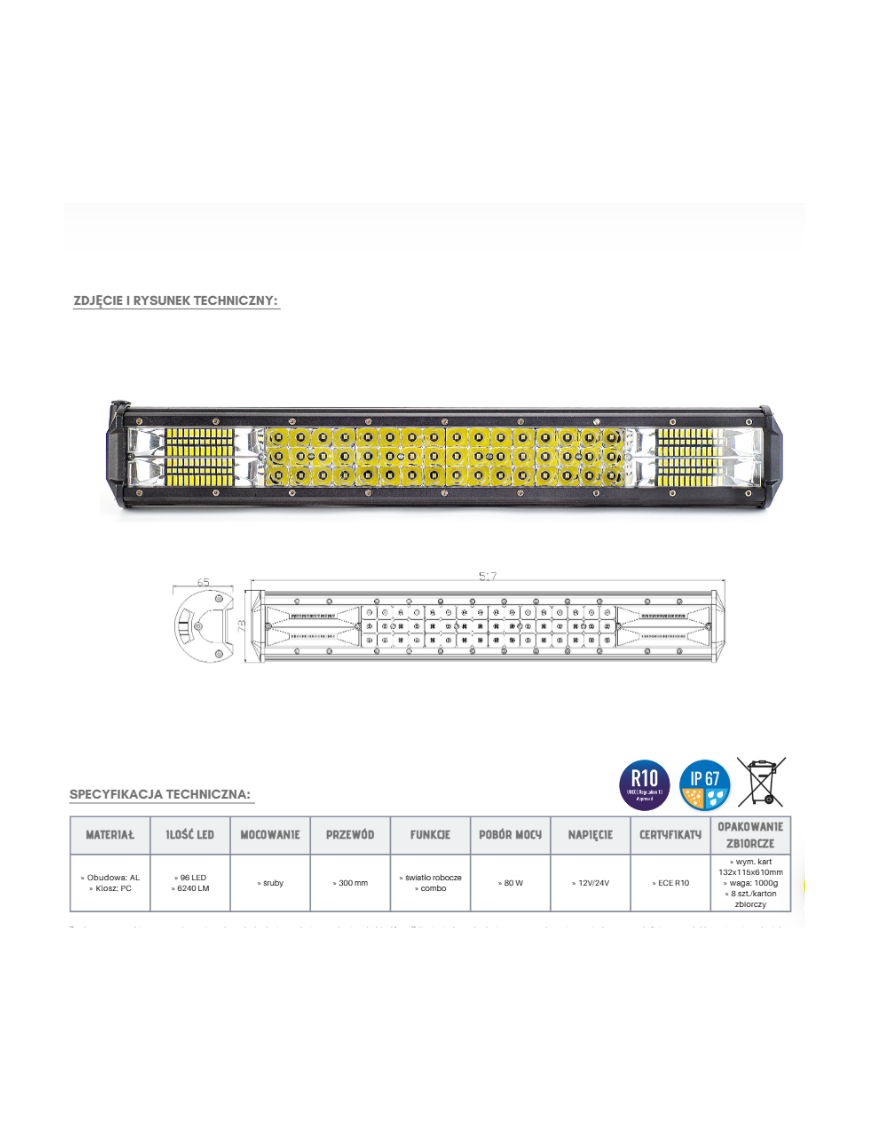 Panel LED 96 x LED