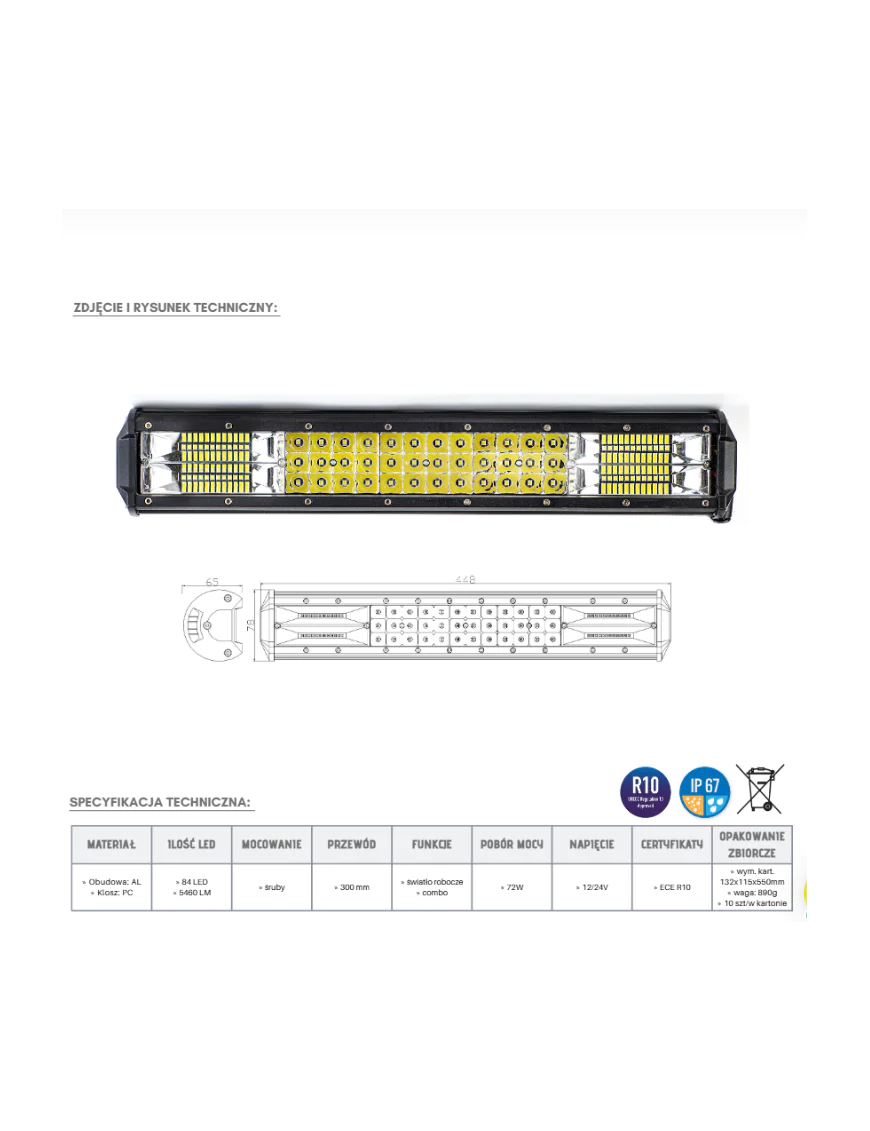 LED Panel 84 x LED